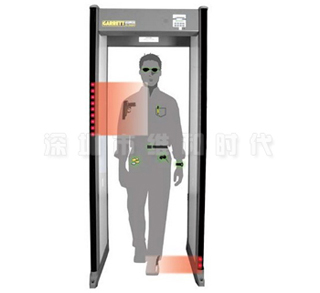 奧運(yùn)會安檢門