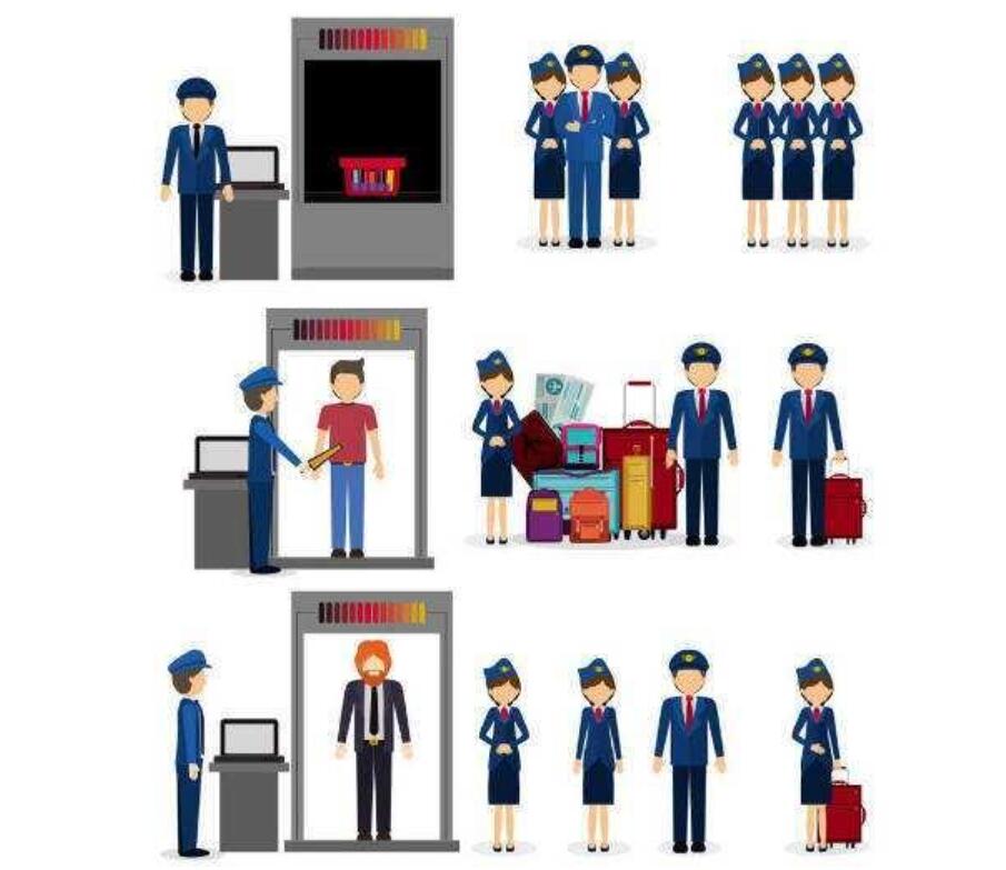 車站的安檢門主要檢查什么？作用是什么